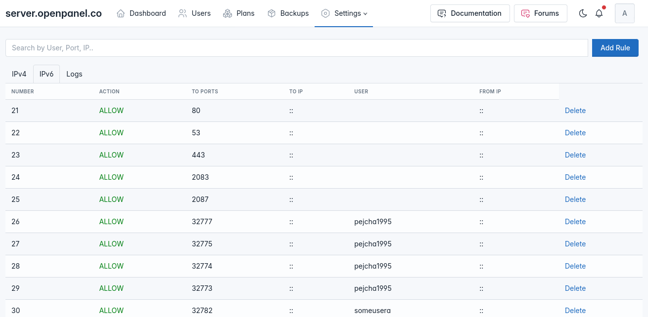 hitechadmin firewall ipv6 rules