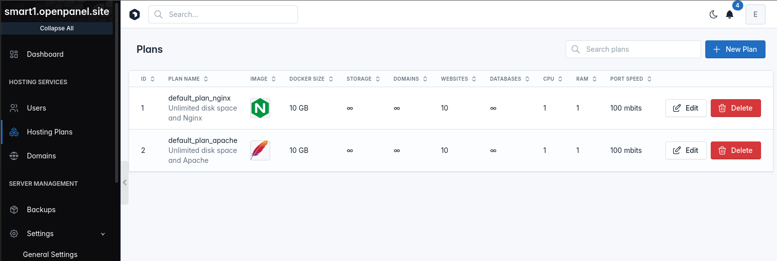 hitechadmin list plans