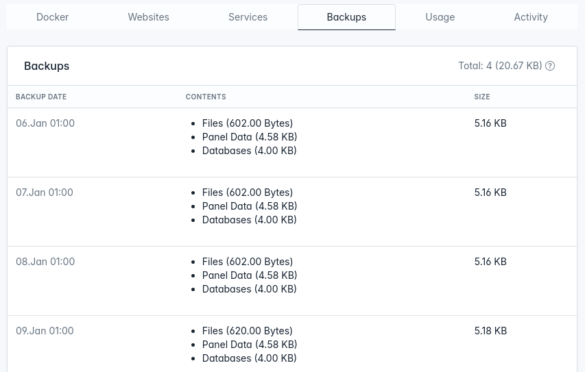 hitechadmin users single user view backups tab