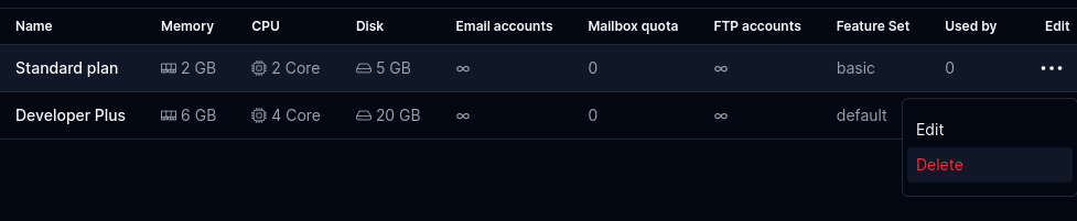 hitechadmin plans delete