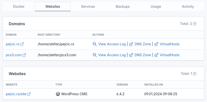 hitechadmin users single user view websites tab