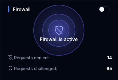 wp_waf