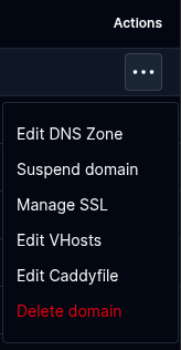 hitechadmin domains actions