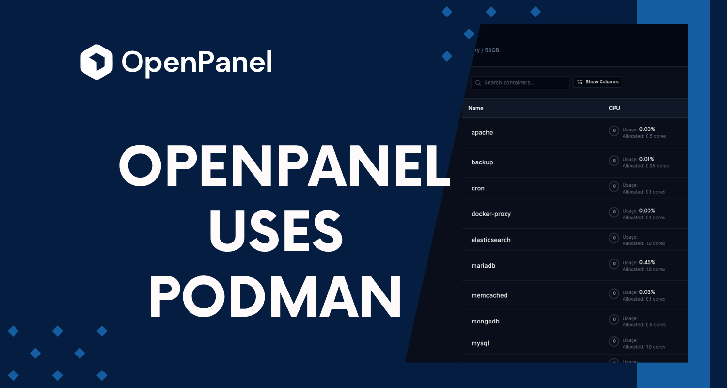 Why HiTechCloud 2.0 Is Switching to Podman