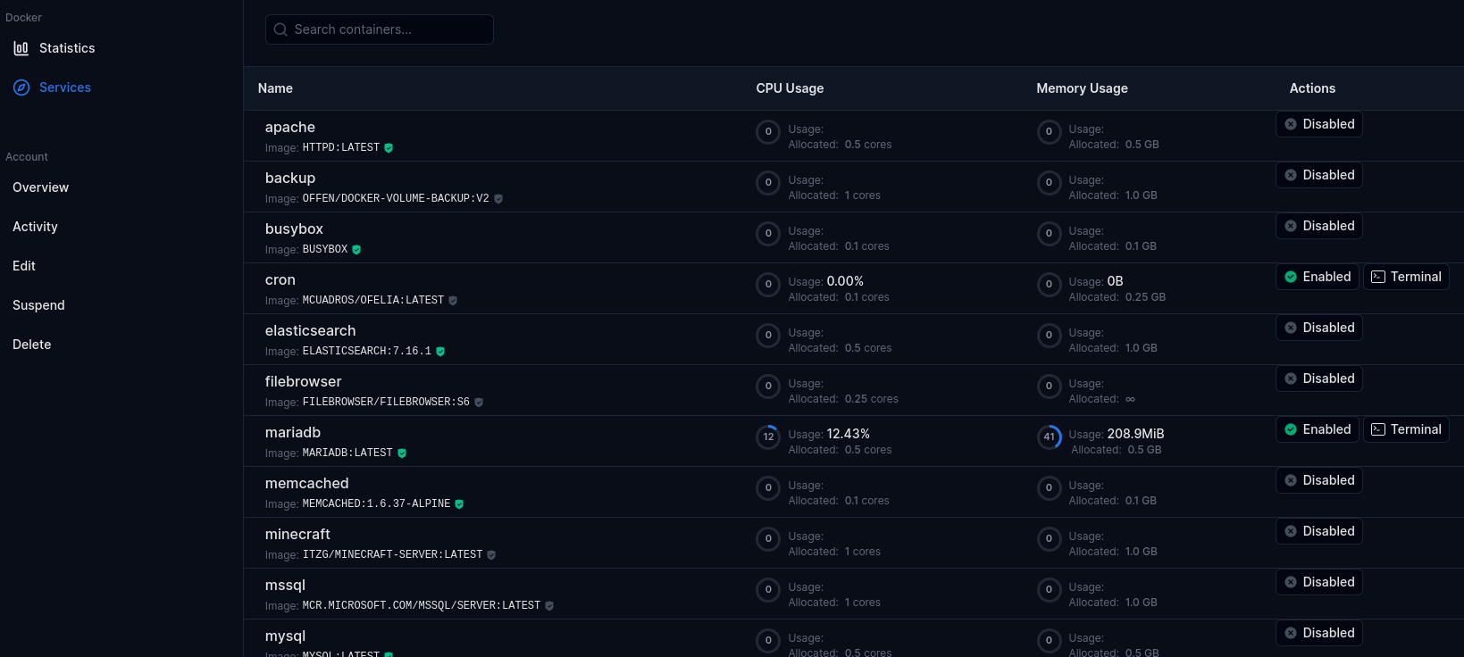 dịch vụ docker