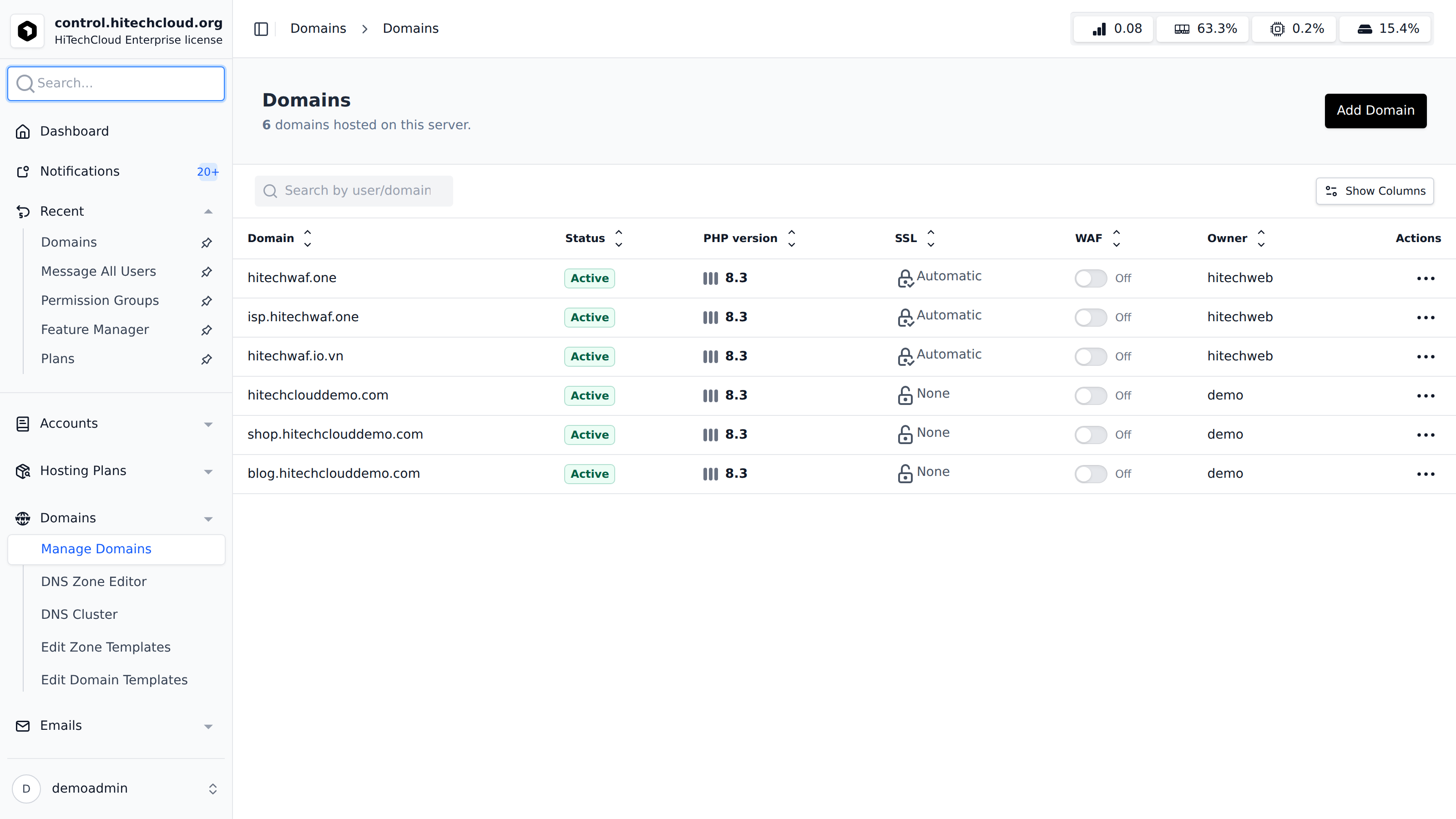 hitechadmin domains page